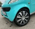 Зелений Смарт Fortwo, об'ємом двигуна 0.8 л та пробігом 344 тис. км за 2900 $, фото 6 на Automoto.ua