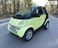 Зелений Смарт Fortwo, об'ємом двигуна 0.6 л та пробігом 135 тис. км за 3500 $, фото 6 на Automoto.ua