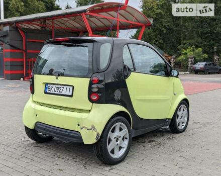 Зелений Смарт Fortwo, об'ємом двигуна 0.6 л та пробігом 143 тис. км за 3100 $, фото 4 на Automoto.ua