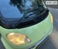 Зелений Смарт Fortwo, об'ємом двигуна 0.6 л та пробігом 135 тис. км за 3500 $, фото 2 на Automoto.ua