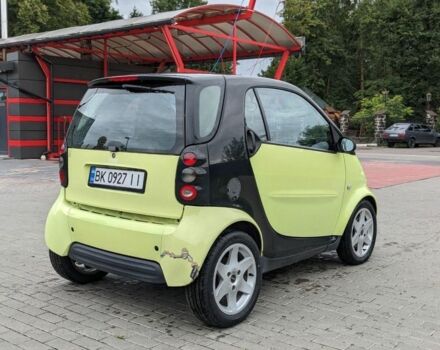 Зелений Смарт Fortwo, об'ємом двигуна 0.6 л та пробігом 143 тис. км за 3100 $, фото 1 на Automoto.ua