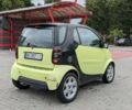 Зелений Смарт Fortwo, об'ємом двигуна 0.6 л та пробігом 143 тис. км за 3100 $, фото 1 на Automoto.ua