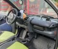 Зелений Смарт Fortwo, об'ємом двигуна 0.6 л та пробігом 143 тис. км за 3100 $, фото 5 на Automoto.ua