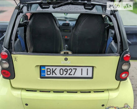 Зелений Смарт Fortwo, об'ємом двигуна 0.6 л та пробігом 143 тис. км за 3100 $, фото 11 на Automoto.ua