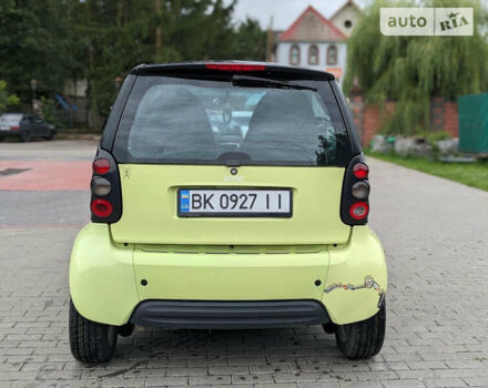 Зелений Смарт Fortwo, об'ємом двигуна 0.6 л та пробігом 143 тис. км за 3100 $, фото 5 на Automoto.ua