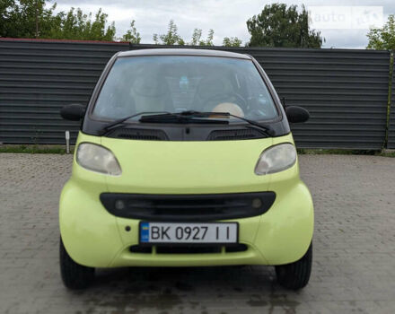 Зелений Смарт Fortwo, об'ємом двигуна 0.6 л та пробігом 143 тис. км за 3100 $, фото 1 на Automoto.ua