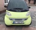 Зелений Смарт Fortwo, об'ємом двигуна 0.8 л та пробігом 197 тис. км за 2750 $, фото 1 на Automoto.ua