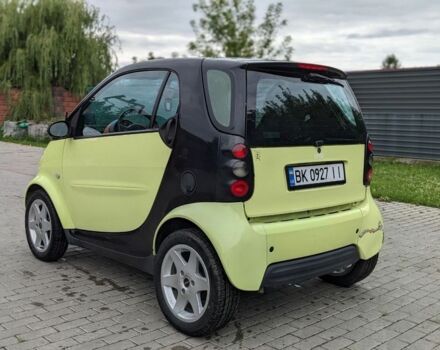 Зелений Смарт Fortwo, об'ємом двигуна 0.6 л та пробігом 143 тис. км за 3100 $, фото 2 на Automoto.ua