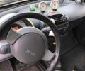 Зелений Смарт Fortwo, об'ємом двигуна 0.8 л та пробігом 197 тис. км за 2750 $, фото 5 на Automoto.ua
