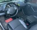 Зеленый Смарт Форту, объемом двигателя 0 л и пробегом 220 тыс. км за 2800 $, фото 5 на Automoto.ua