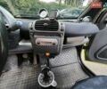 Зеленый Смарт Форту, объемом двигателя 0.8 л и пробегом 265 тыс. км за 3100 $, фото 15 на Automoto.ua