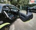 Зеленый Смарт Форту, объемом двигателя 0.8 л и пробегом 265 тыс. км за 3100 $, фото 8 на Automoto.ua