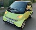 Зелений Смарт Fortwo, об'ємом двигуна 0.6 л та пробігом 125 тис. км за 2500 $, фото 1 на Automoto.ua