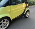 Зелений Смарт Fortwo, об'ємом двигуна 0.6 л та пробігом 125 тис. км за 2500 $, фото 4 на Automoto.ua