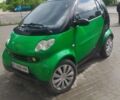 Зелений Смарт Fortwo, об'ємом двигуна 0.7 л та пробігом 190 тис. км за 2299 $, фото 1 на Automoto.ua