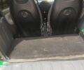 Зелений Смарт Fortwo, об'ємом двигуна 0.7 л та пробігом 190 тис. км за 2299 $, фото 7 на Automoto.ua