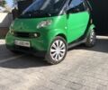 Зелений Смарт Fortwo, об'ємом двигуна 6 л та пробігом 2 тис. км за 2600 $, фото 1 на Automoto.ua