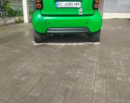 Зелений Смарт Fortwo, об'ємом двигуна 0.7 л та пробігом 190 тис. км за 2299 $, фото 3 на Automoto.ua
