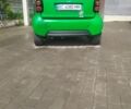 Зелений Смарт Fortwo, об'ємом двигуна 0.7 л та пробігом 190 тис. км за 2299 $, фото 3 на Automoto.ua