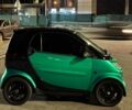 Зеленый Смарт Форту, объемом двигателя 0.7 л и пробегом 205 тыс. км за 4000 $, фото 2 на Automoto.ua