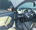 Зелений Смарт Fortwo, об'ємом двигуна 0.7 л та пробігом 161 тис. км за 3350 $, фото 15 на Automoto.ua