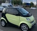 Зелений Смарт Fortwo, об'ємом двигуна 0.7 л та пробігом 161 тис. км за 3350 $, фото 3 на Automoto.ua