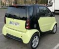 Зелений Смарт Fortwo, об'ємом двигуна 0.7 л та пробігом 161 тис. км за 3550 $, фото 7 на Automoto.ua