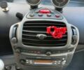 Зелений Смарт Fortwo, об'ємом двигуна 0.7 л та пробігом 215 тис. км за 2999 $, фото 21 на Automoto.ua