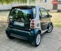 Зелений Смарт Fortwo, об'ємом двигуна 0.7 л та пробігом 215 тис. км за 2999 $, фото 7 на Automoto.ua