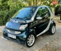 Зелений Смарт Fortwo, об'ємом двигуна 0.7 л та пробігом 215 тис. км за 2999 $, фото 1 на Automoto.ua
