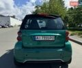 Зелений Смарт Fortwo, об'ємом двигуна 1 л та пробігом 109 тис. км за 4900 $, фото 7 на Automoto.ua
