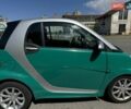 Зелений Смарт Fortwo, об'ємом двигуна 1 л та пробігом 109 тис. км за 4900 $, фото 8 на Automoto.ua