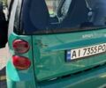 Зелений Смарт Fortwo, об'ємом двигуна 1 л та пробігом 109 тис. км за 4900 $, фото 1 на Automoto.ua