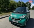Зелений Смарт Fortwo, об'ємом двигуна 1 л та пробігом 109 тис. км за 4900 $, фото 10 на Automoto.ua