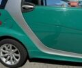 Зелений Смарт Fortwo, об'ємом двигуна 1 л та пробігом 109 тис. км за 4900 $, фото 11 на Automoto.ua