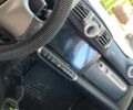 Зеленый Смарт Форту, объемом двигателя 1 л и пробегом 167 тыс. км за 4500 $, фото 3 на Automoto.ua
