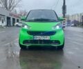 Зеленый Смарт Форту, объемом двигателя 1 л и пробегом 137 тыс. км за 6000 $, фото 1 на Automoto.ua