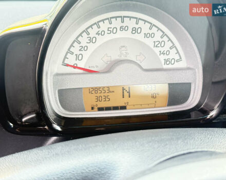 Смарт Форту 2011 в Киеве на Automoto.ua Зеленый Смарт Форту, объемом двигателя 0.8 л и пробегом 128 тыс. км за 5300 $, фото 48 на Automoto.ua
