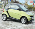 Смарт Форту 2011 в Киеве на Automoto.ua Зеленый Смарт Форту, объемом двигателя 0.8 л и пробегом 128 тыс. км за 5300 $, фото 7 на Automoto.ua