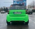 Зелений Смарт Fortwo, об'ємом двигуна 1 л та пробігом 137 тис. км за 6000 $, фото 1 на Automoto.ua