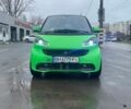 Зелений Смарт Fortwo, об'ємом двигуна 1 л та пробігом 137 тис. км за 6000 $, фото 1 на Automoto.ua