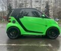 Зелений Смарт Fortwo, об'ємом двигуна 1 л та пробігом 137 тис. км за 6000 $, фото 2 на Automoto.ua