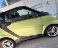 Зеленый Смарт Форту, объемом двигателя 1 л и пробегом 167 тыс. км за 5198 $, фото 1 на Automoto.ua