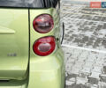 Смарт Форту 2011 в Киеве на Automoto.ua Зеленый Смарт Форту, объемом двигателя 0.8 л и пробегом 128 тыс. км за 5300 $, фото 10 на Automoto.ua