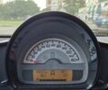 Зеленый Смарт Форту, объемом двигателя 0.8 л и пробегом 128 тыс. км за 3900 $, фото 9 на Automoto.ua