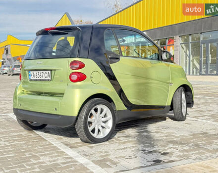 Смарт Форту 2011 в Киеве на Automoto.ua Зеленый Смарт Форту, объемом двигателя 0.8 л и пробегом 128 тыс. км за 5300 $, фото 17 на Automoto.ua
