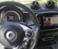 Зелений Смарт Fortwo, об'ємом двигуна 0 л та пробігом 67 тис. км за 8200 $, фото 9 на Automoto.ua