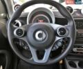 Зеленый Смарт Форту, объемом двигателя 0 л и пробегом 110 тыс. км за 7700 $, фото 8 на Automoto.ua