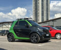 Зелений Смарт Fortwo, об'ємом двигуна 0 л та пробігом 39 тис. км за 13500 $, фото 9 на Automoto.ua