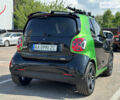 Зелений Смарт Fortwo, об'ємом двигуна 0 л та пробігом 39 тис. км за 13500 $, фото 6 на Automoto.ua